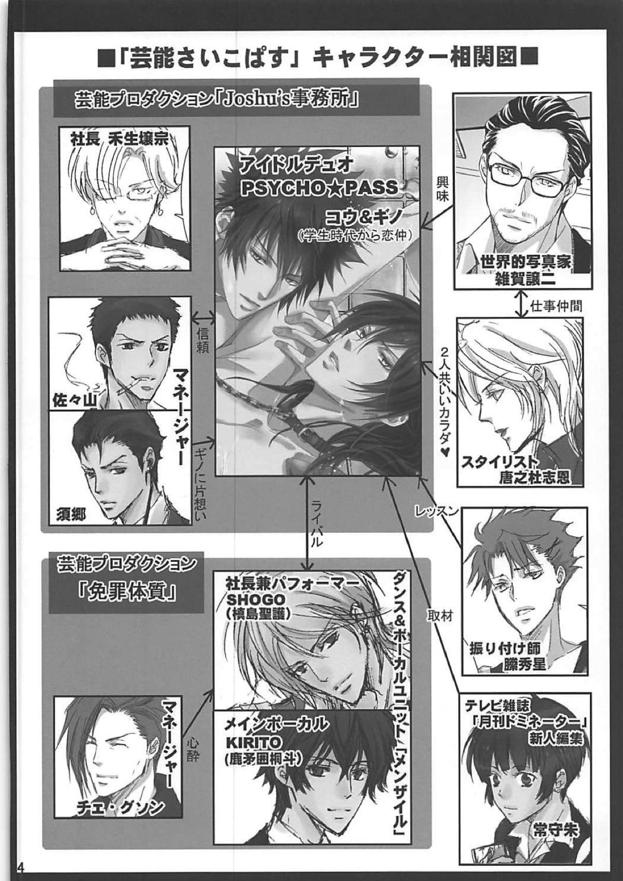芸能さいこぱす 6thTribute 2ページ