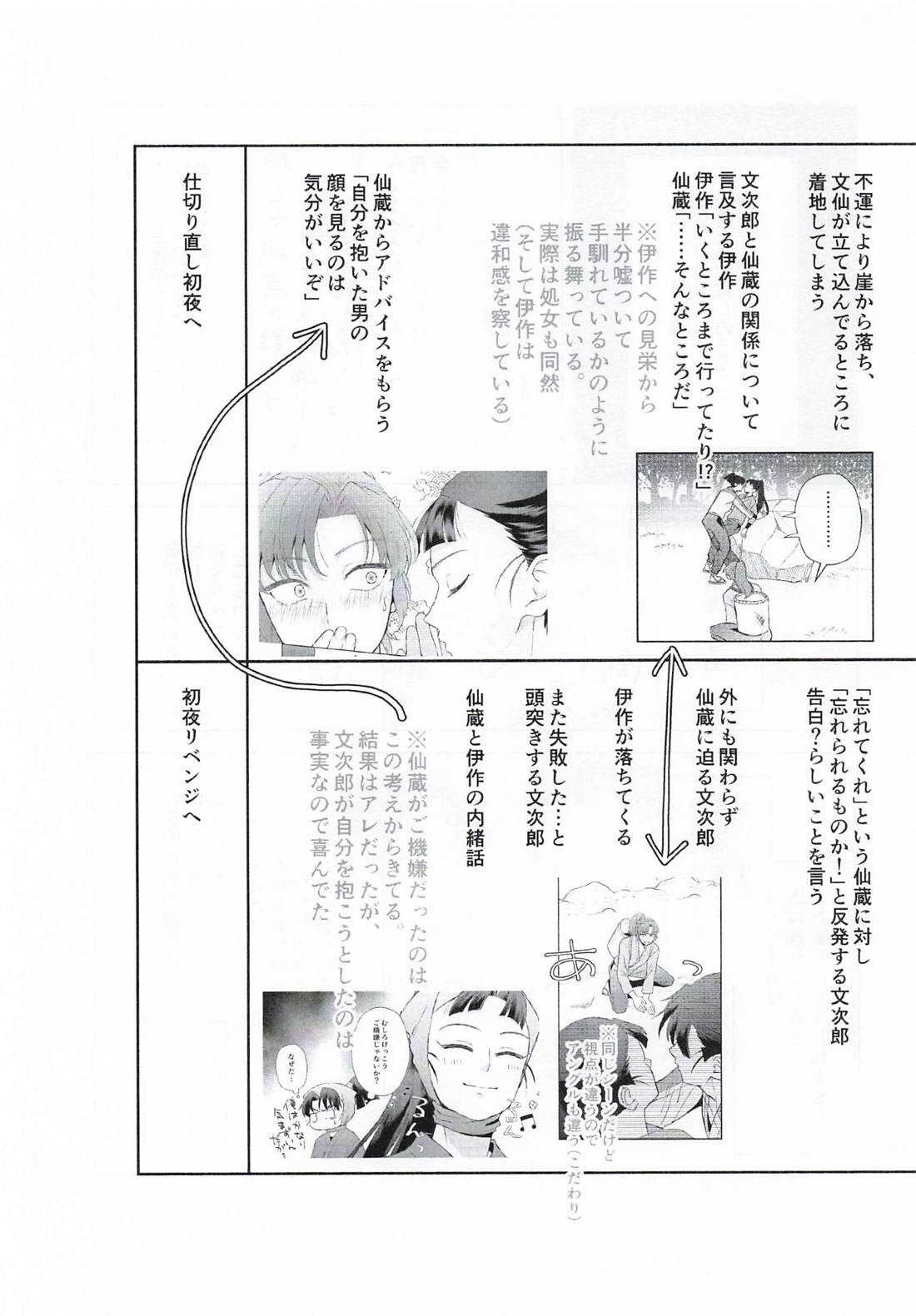 満ちない欲に溺れる 47ページ