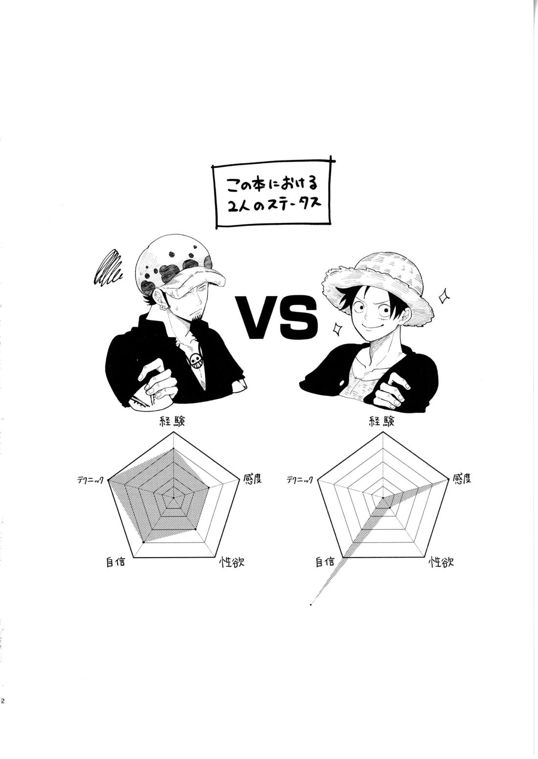 called game 3ページ