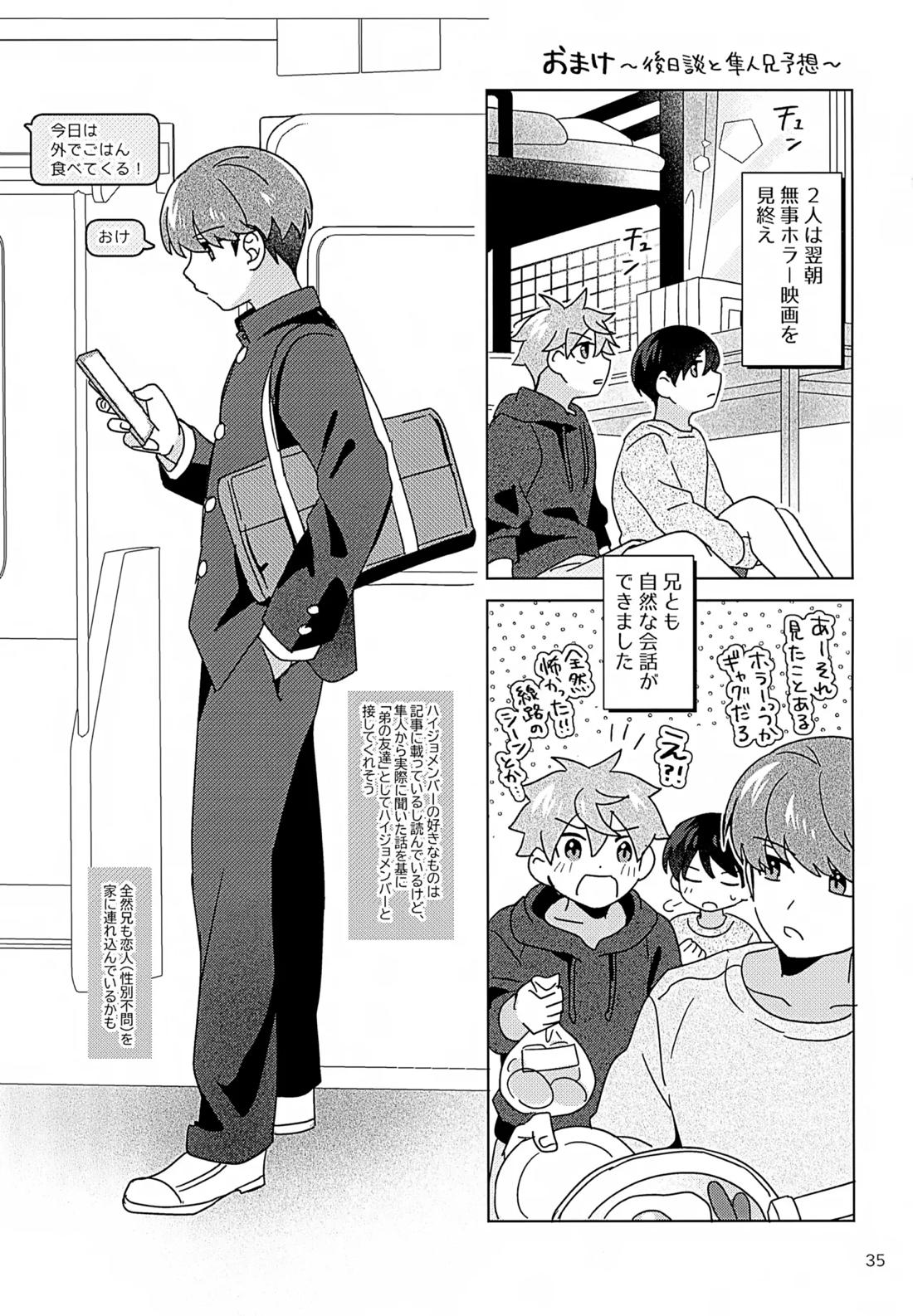 シークレットアットホーム 36ページ