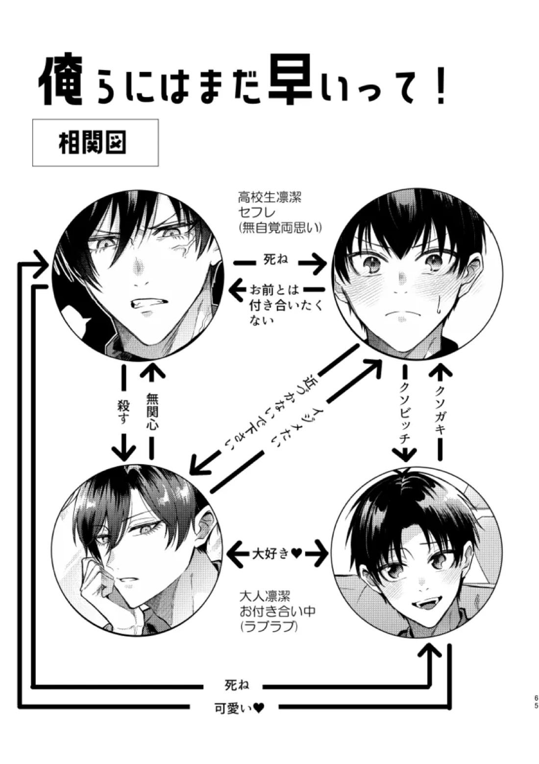 俺らにはまだ早いって！ 63ページ