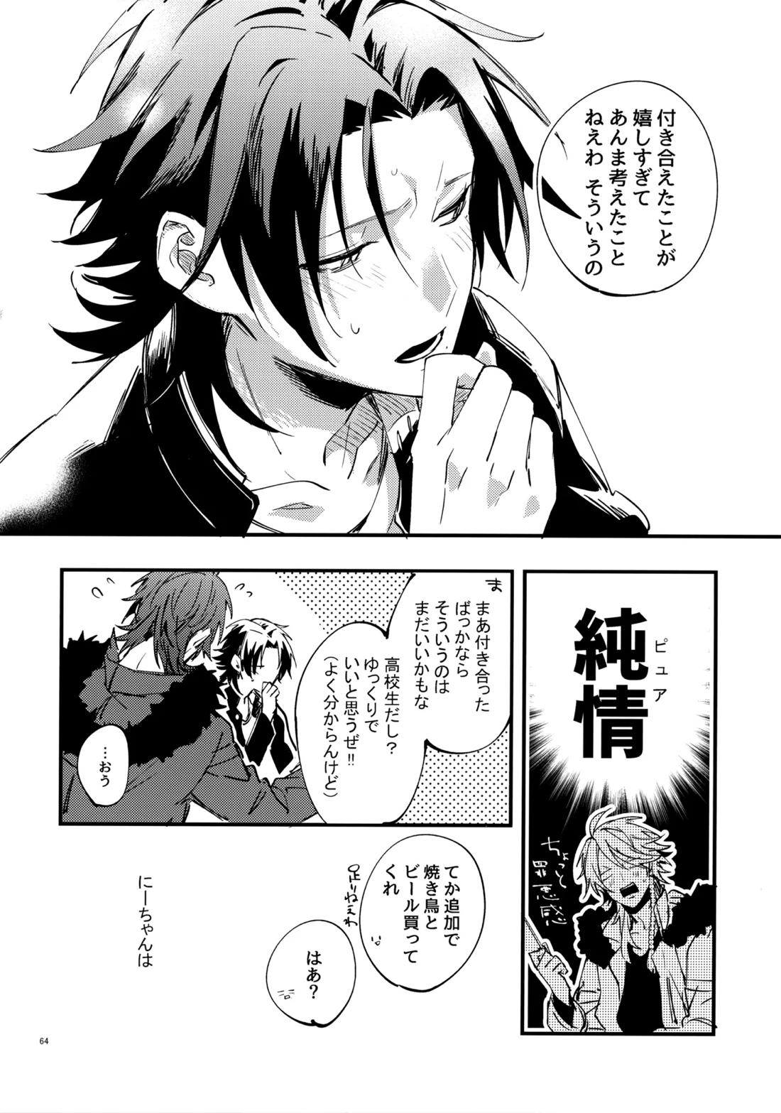 兄弟 63ページ