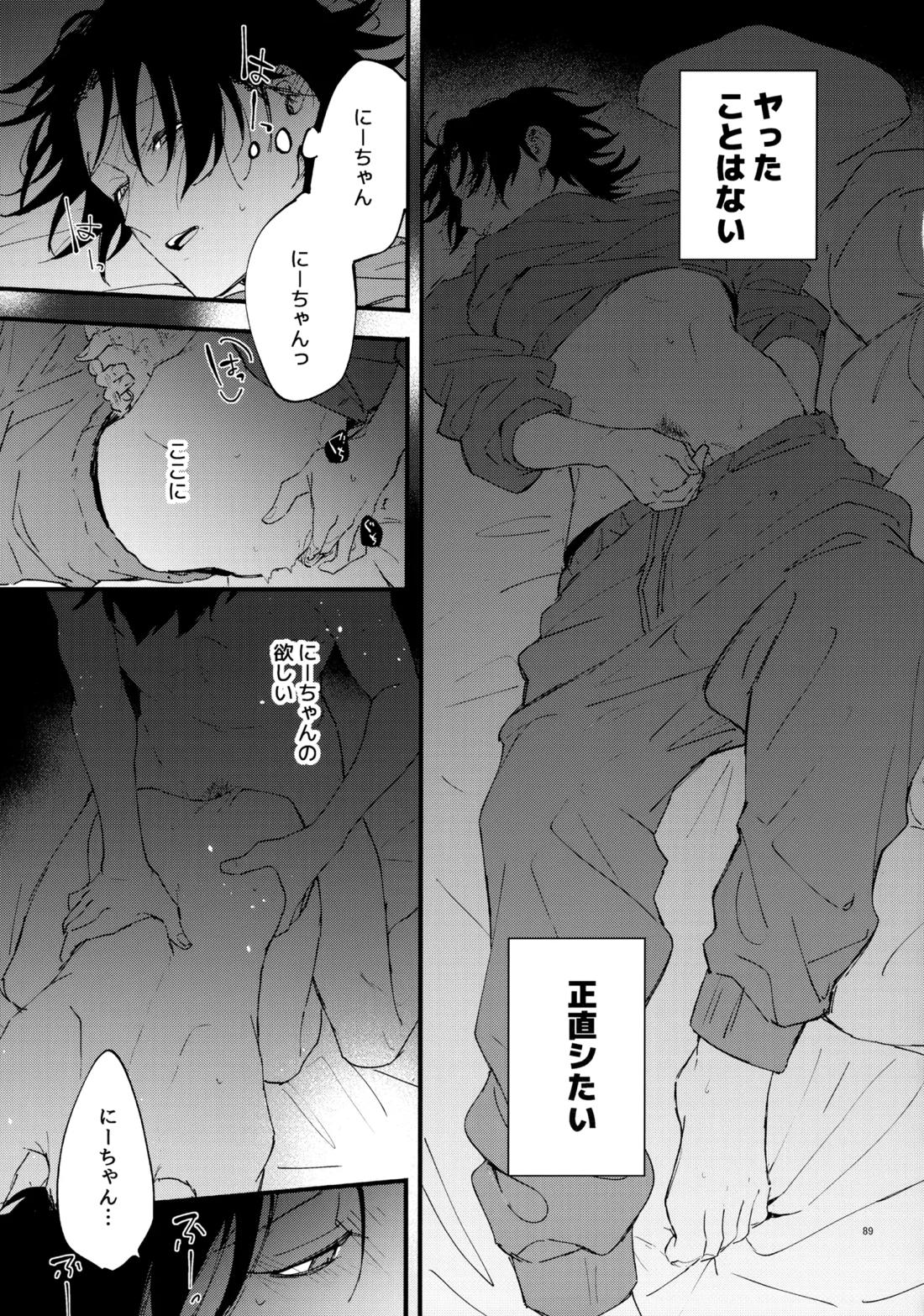 兄弟 88ページ