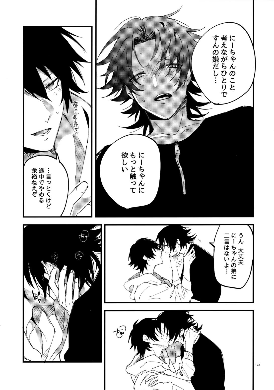 兄弟 122ページ