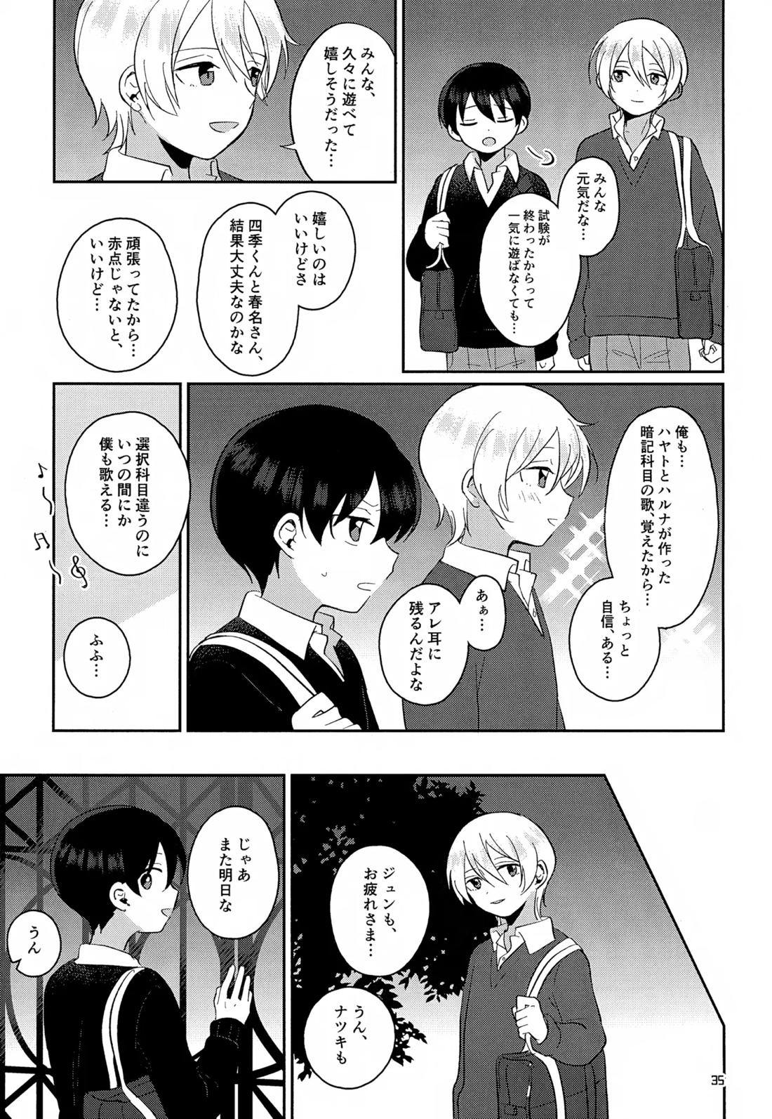 CHERRIES 36ページ