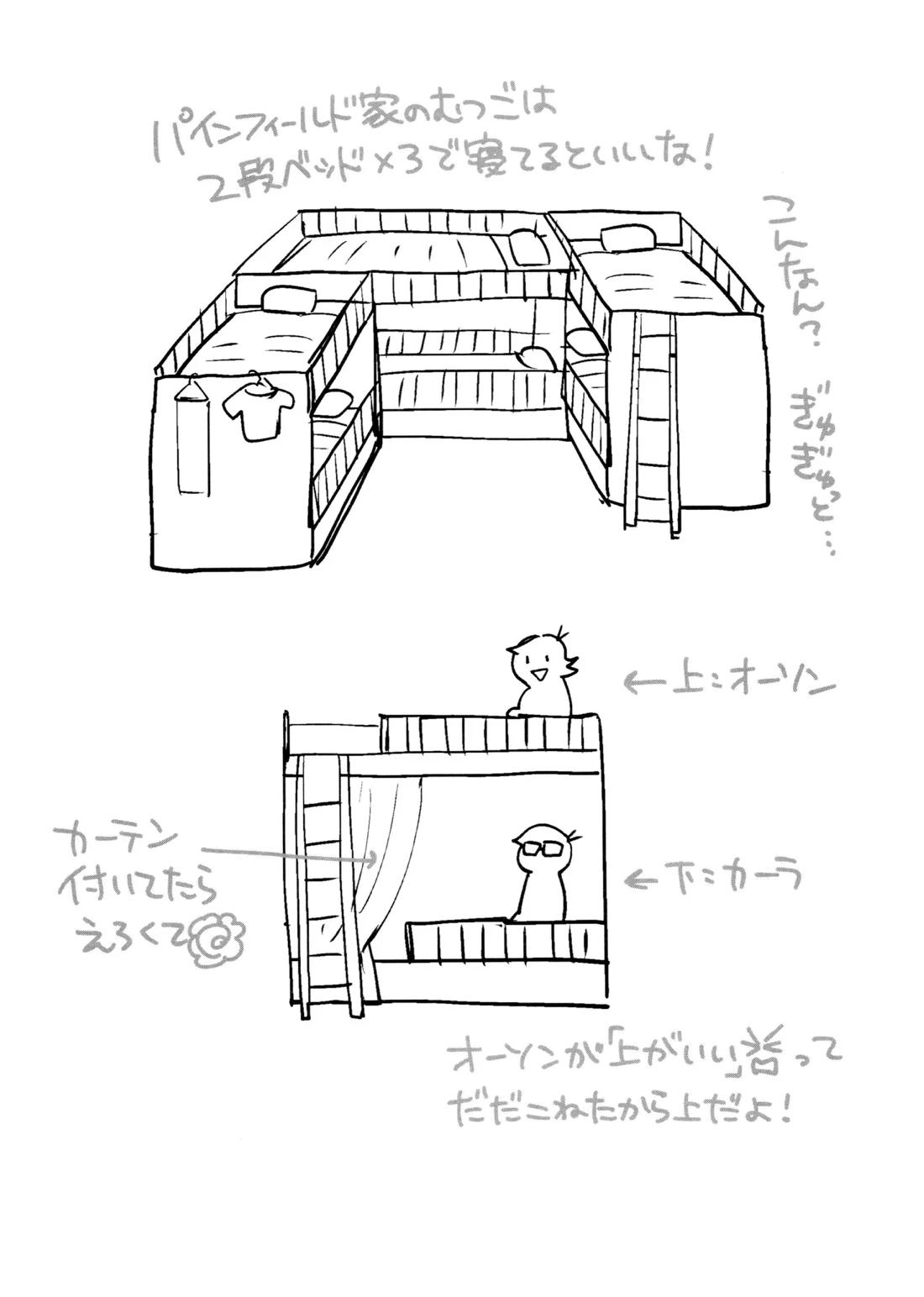 Short Story Collection Geek*Slacker weblog 9ページ