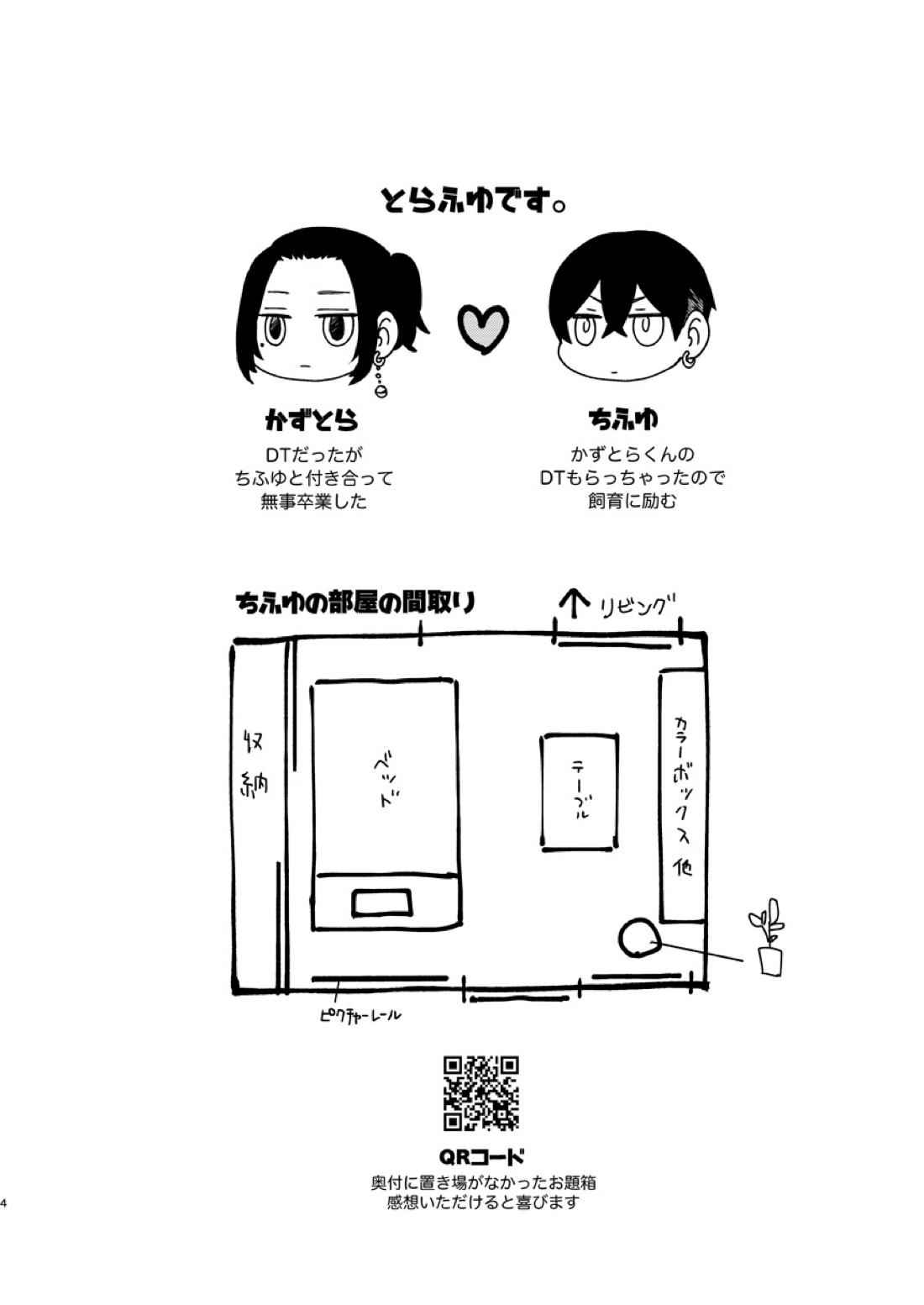 けっきょく、ぜんぶ 3ページ