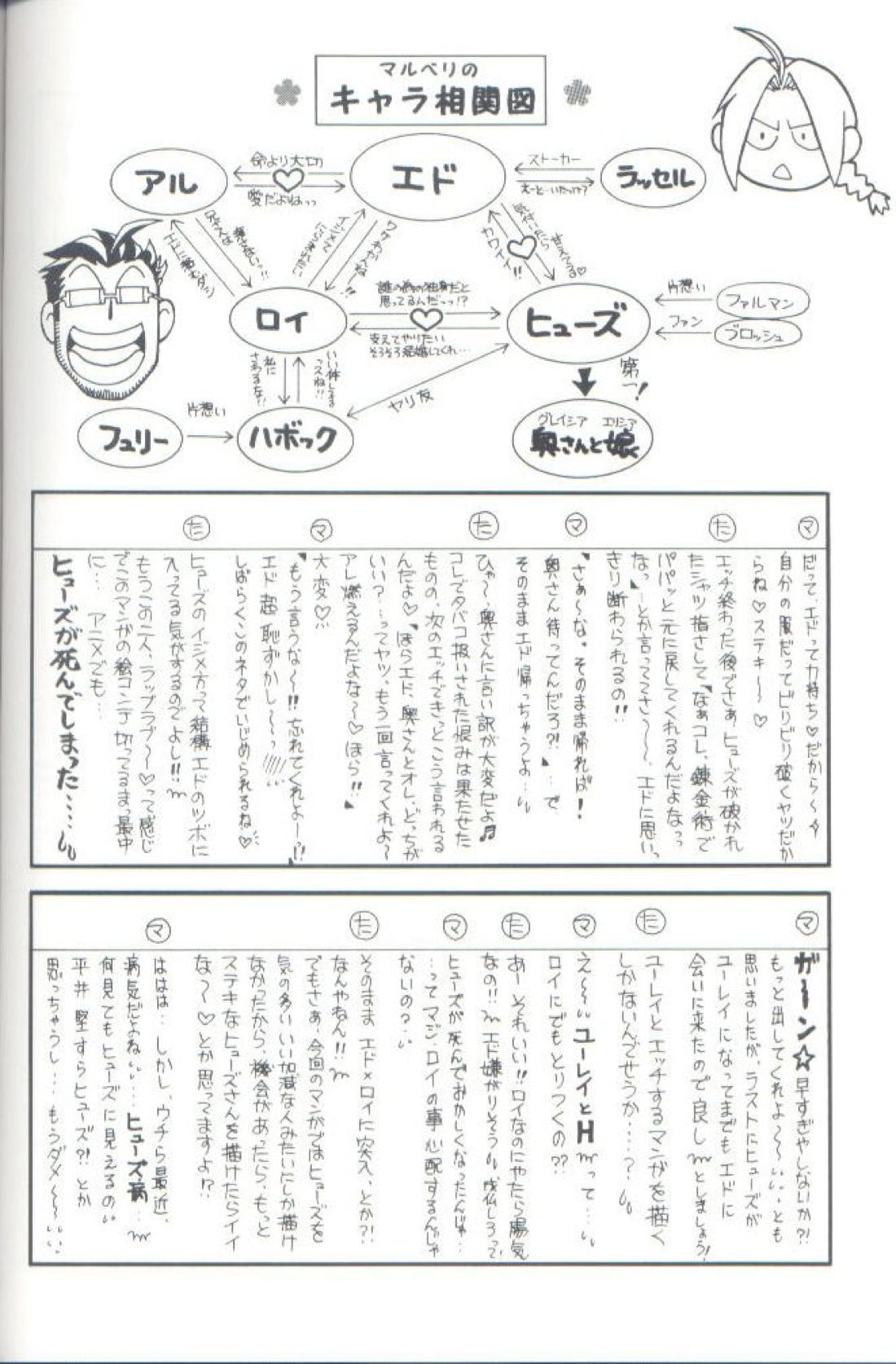 Cat on Maes 20ページ