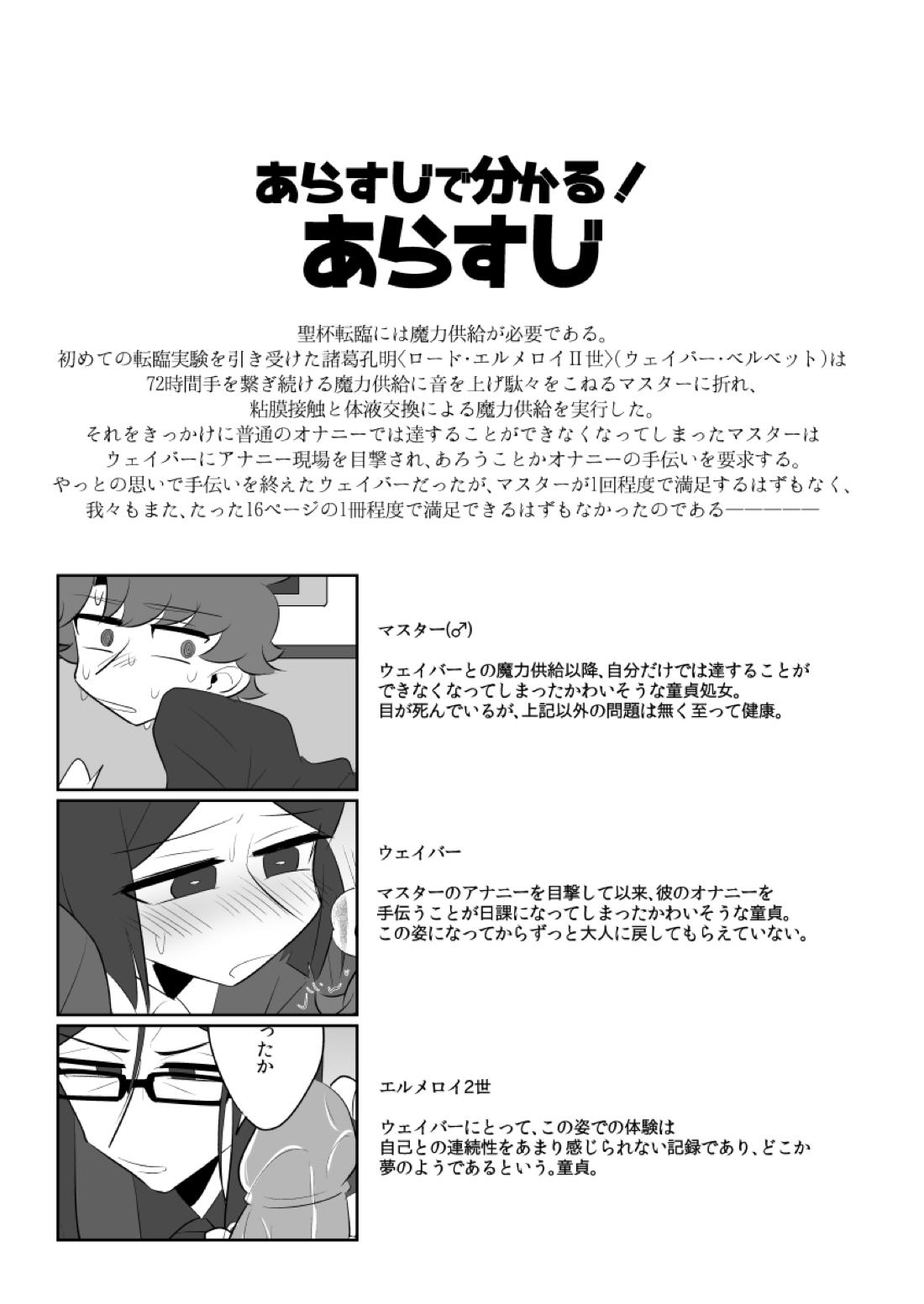 ボクのマスターがこんなにビッチなのに処女なわけがない 4ページ