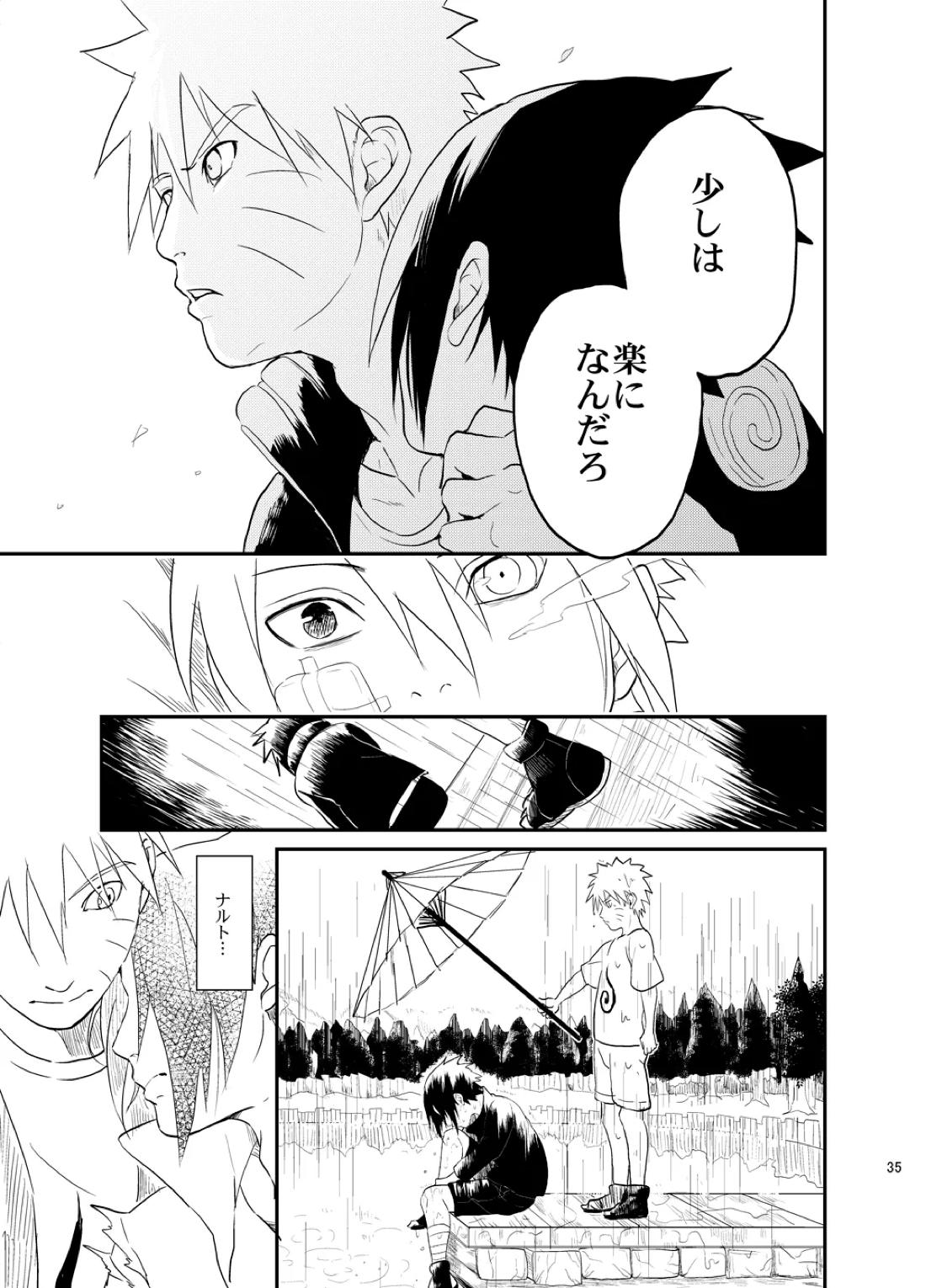 不断の絆 -序章- 34ページ