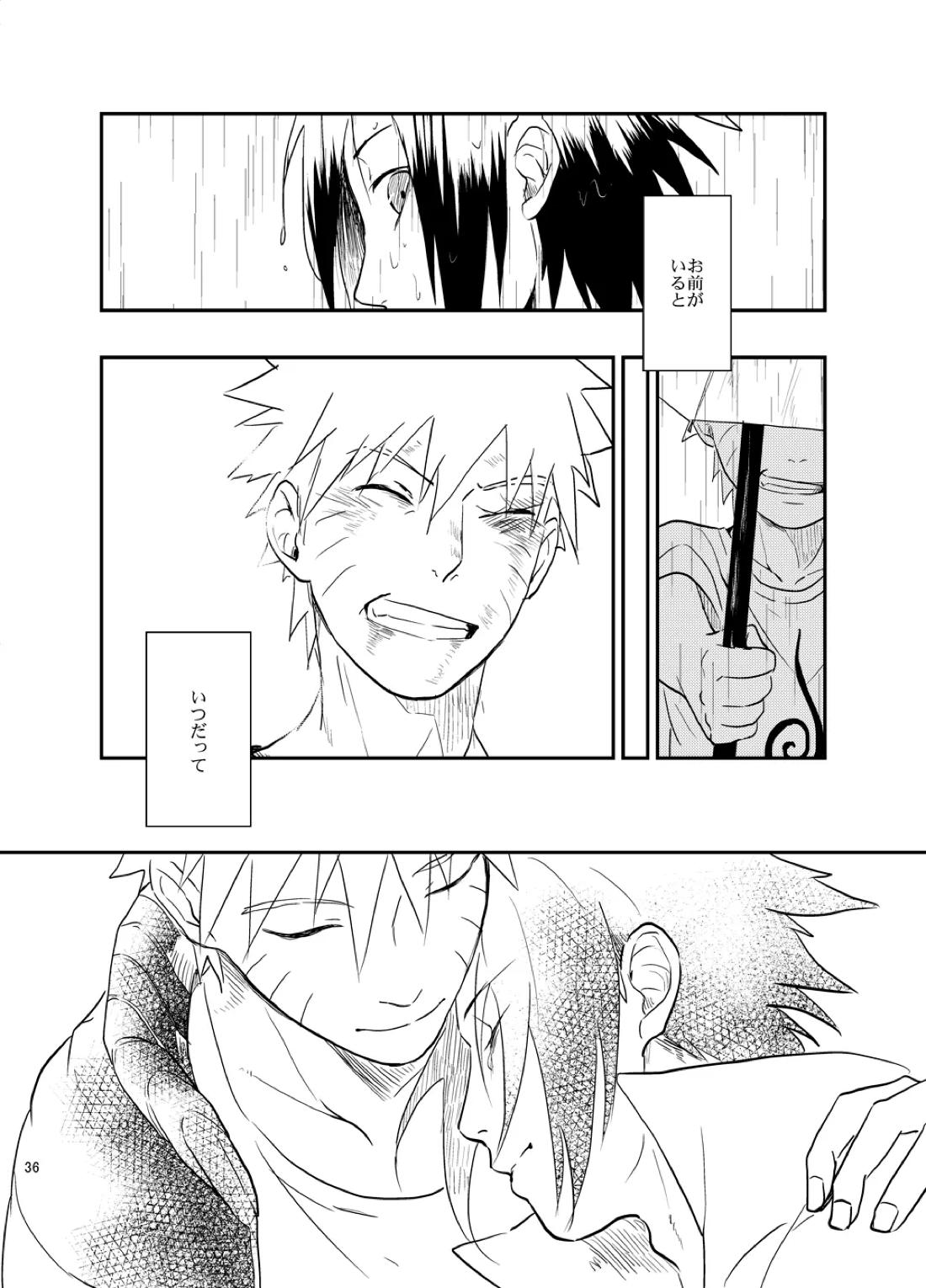 不断の絆 -序章- 35ページ