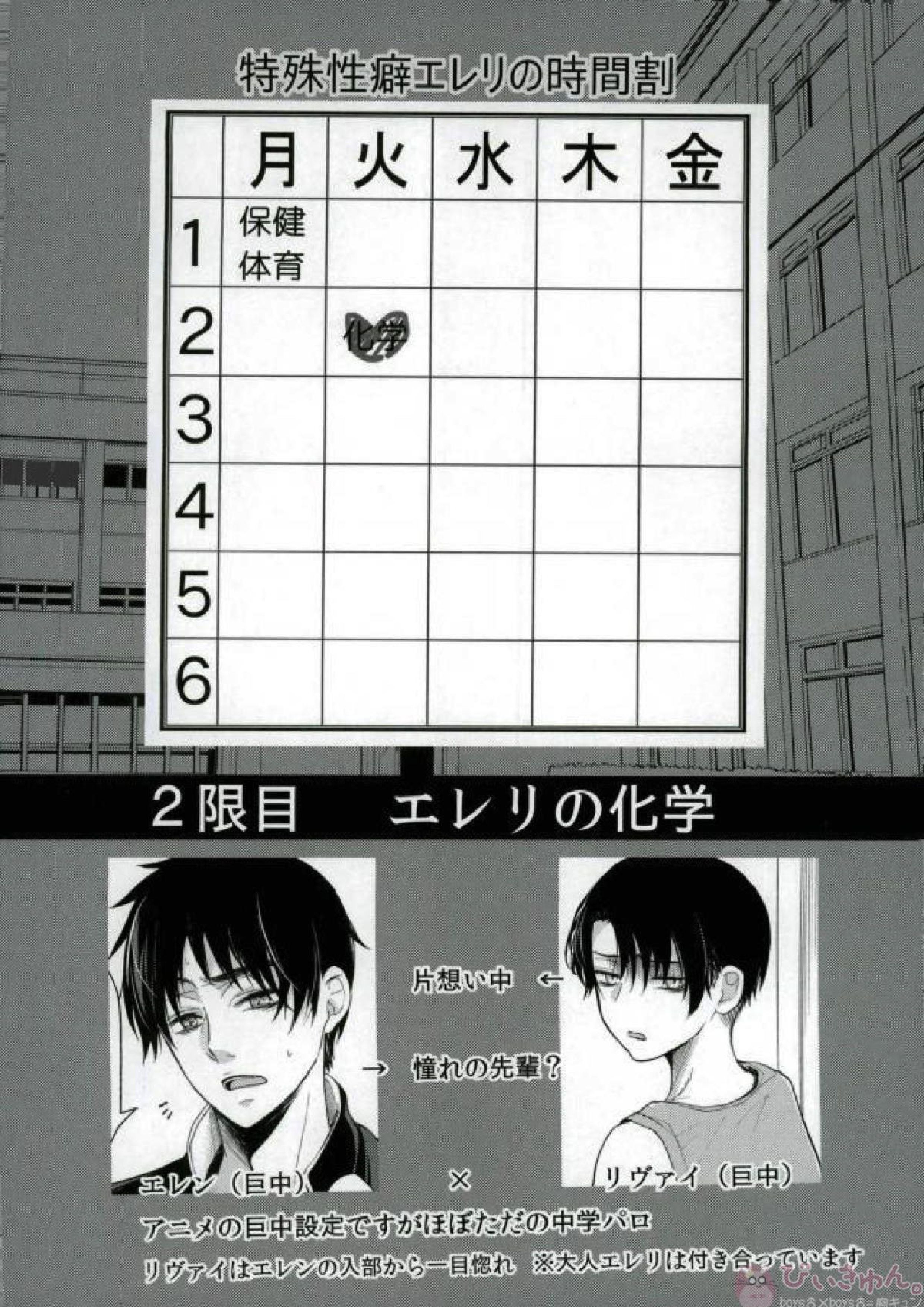 エレリの化学 2ページ
