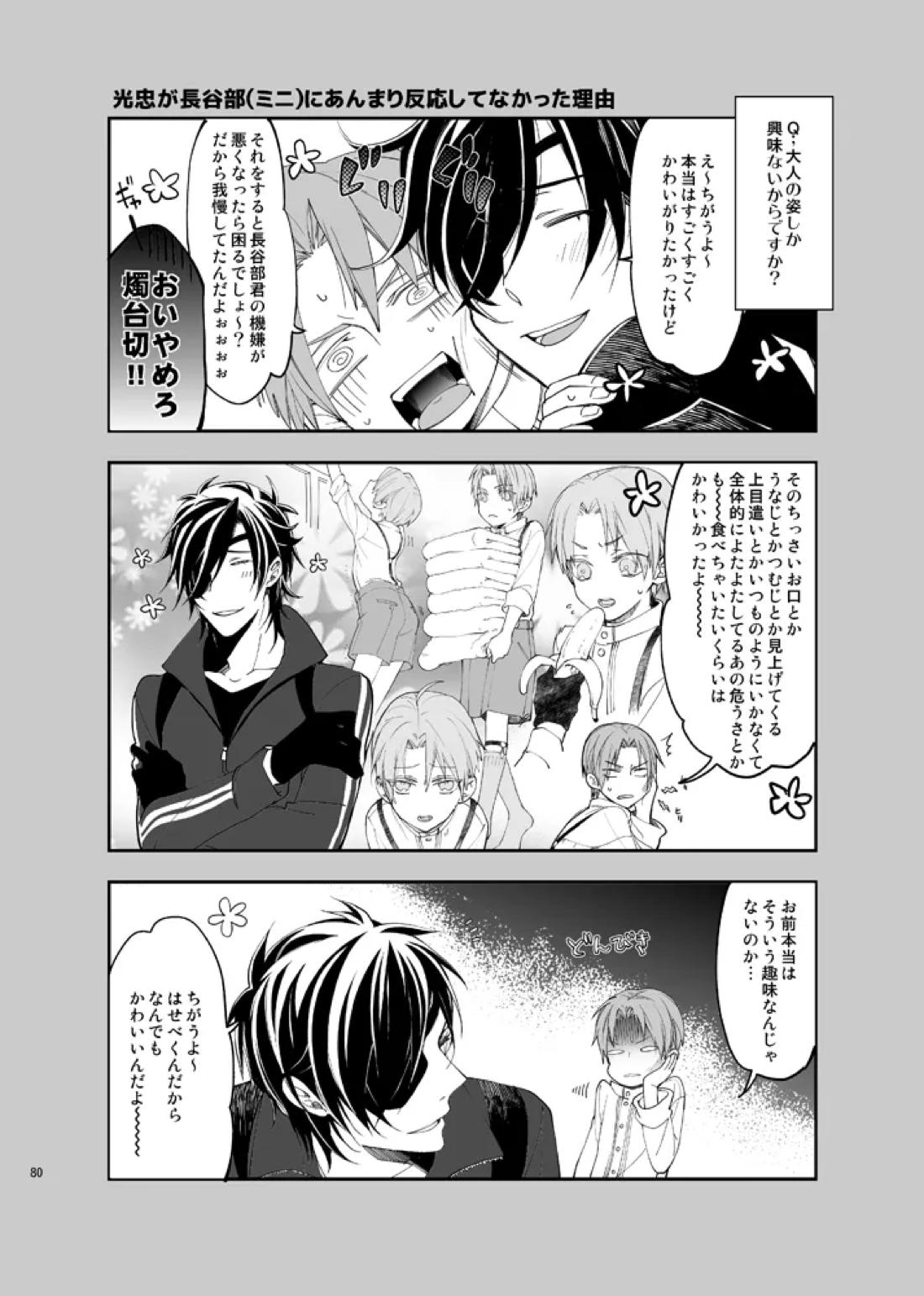 本丸活動記録集 77ページ