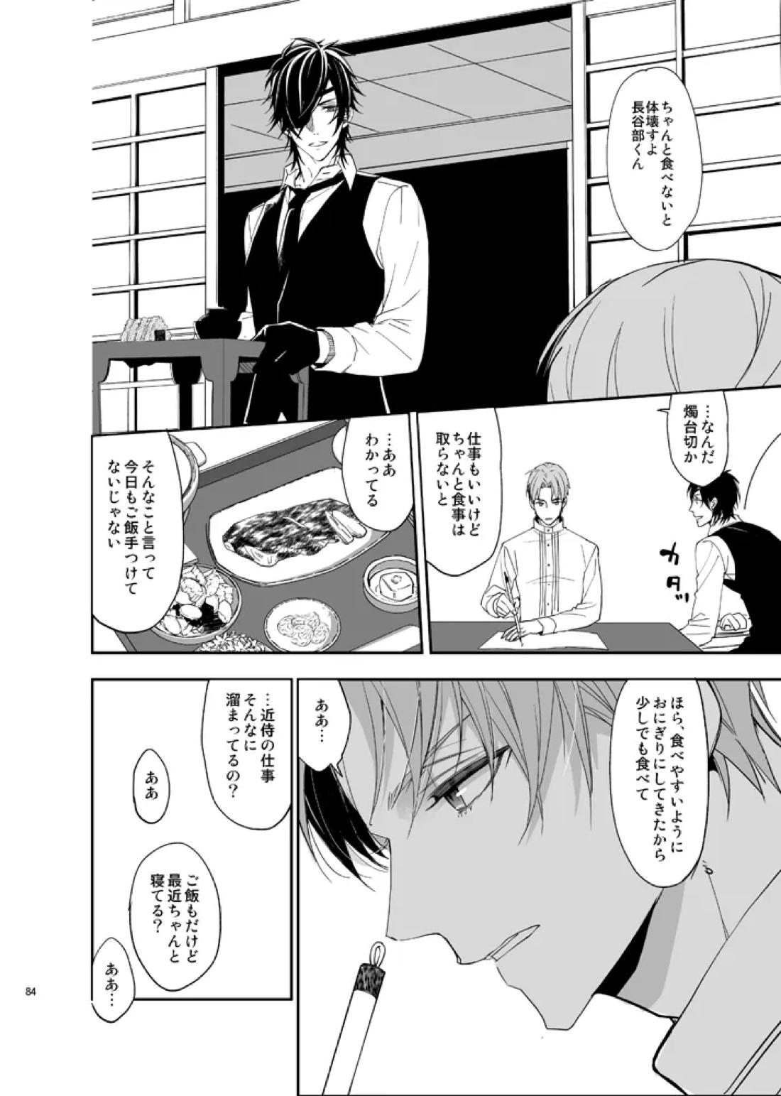 本丸活動記録集 81ページ