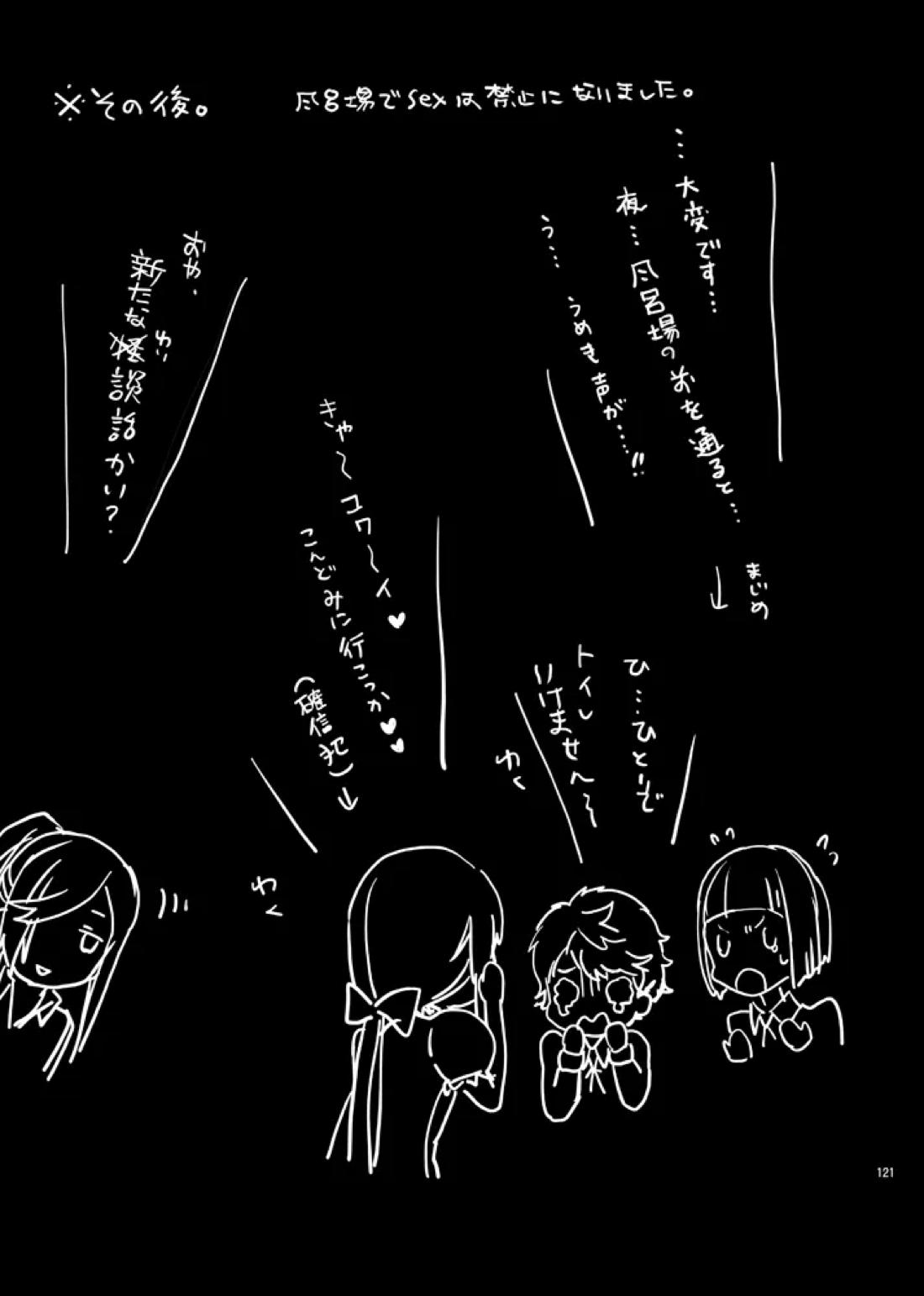 本丸活動記録集 118ページ