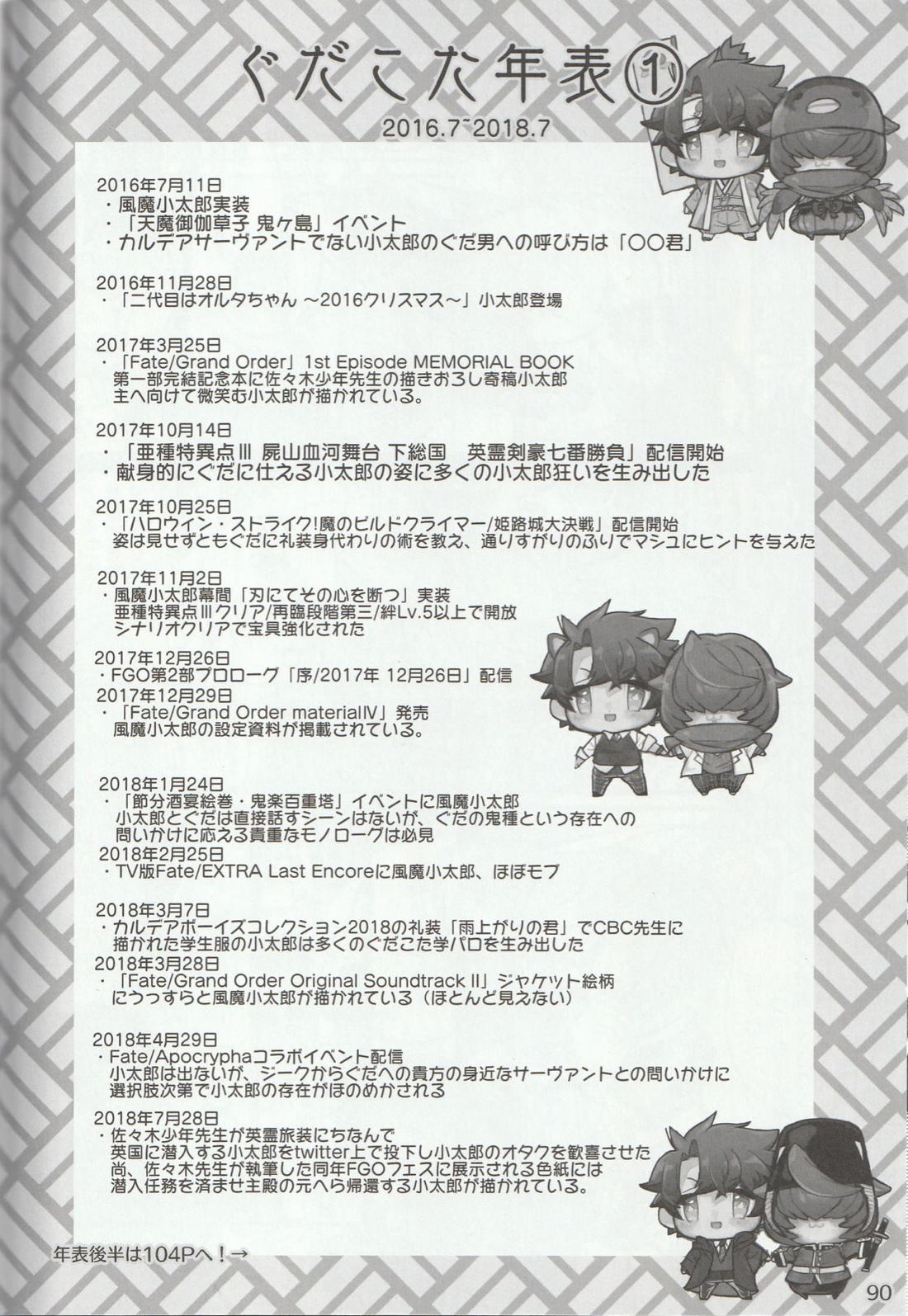 色に出にけり僕らの恋は 90ページ